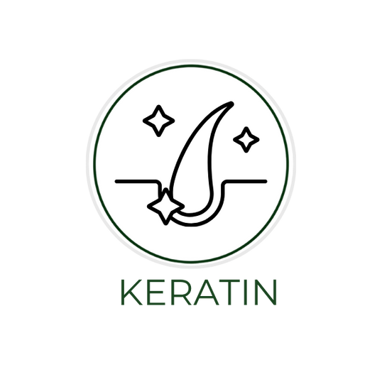White circular icon featuring hair strands or a protein structure illustration, with the ingredient name Keratin displayed on the image, alongside the Skin TOGO website.
