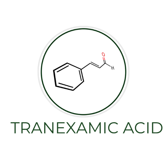 White circular icon featuring a molecular structure illustration, with the ingredient name TXA displayed on the image, alongside the Skin TOGO website.