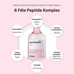 Skin TOGO SNP Prep Peptaronic Toner bottle with peptide complex infographic showing benefits for skin elasticity